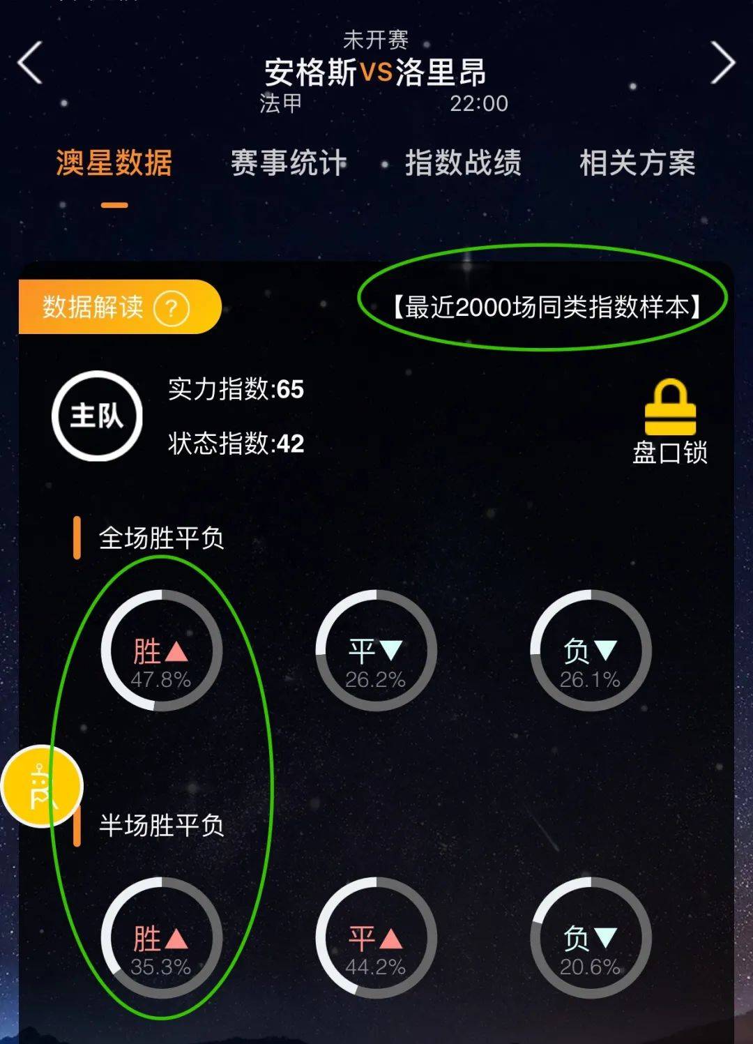 备受赞誉